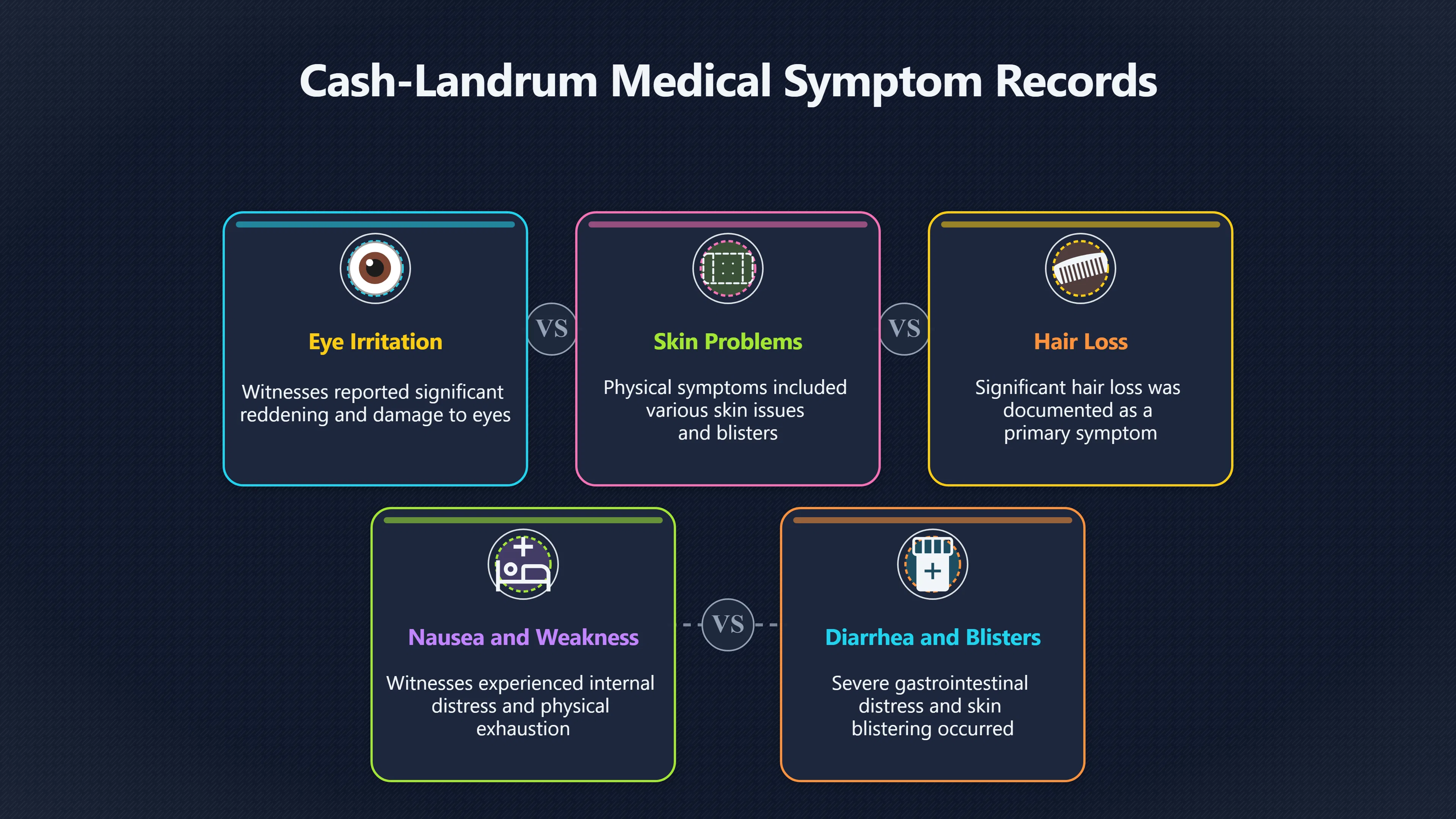 Overview image for How injuries became a claim file