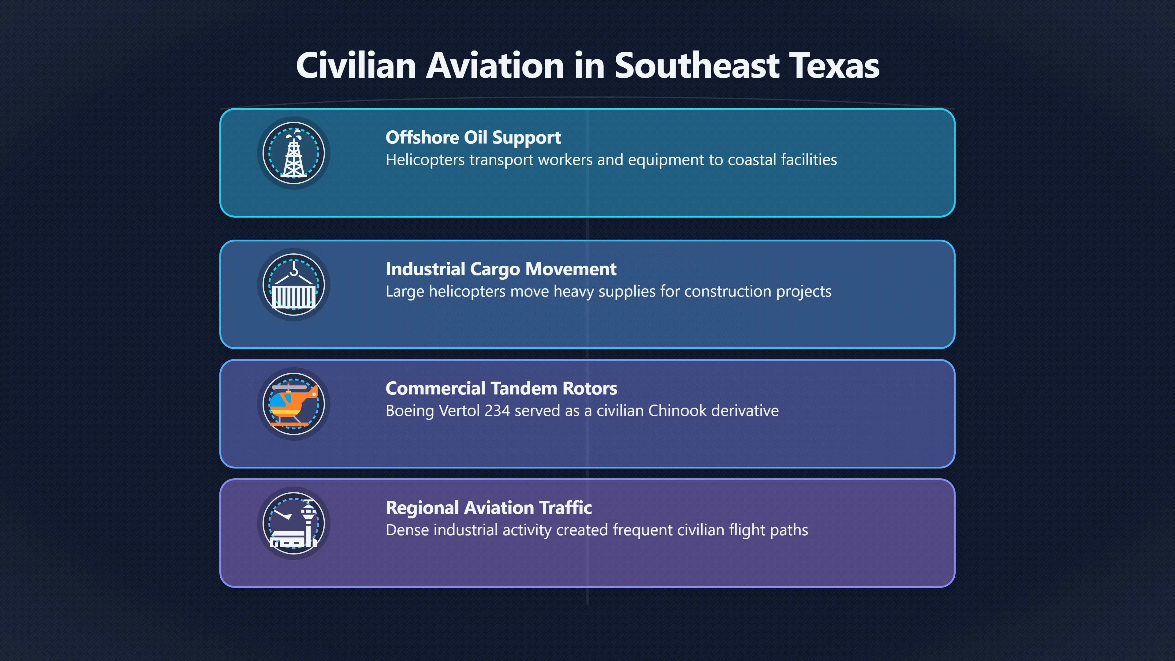 Overview image for Could They Have Been Civilian Helicopters?