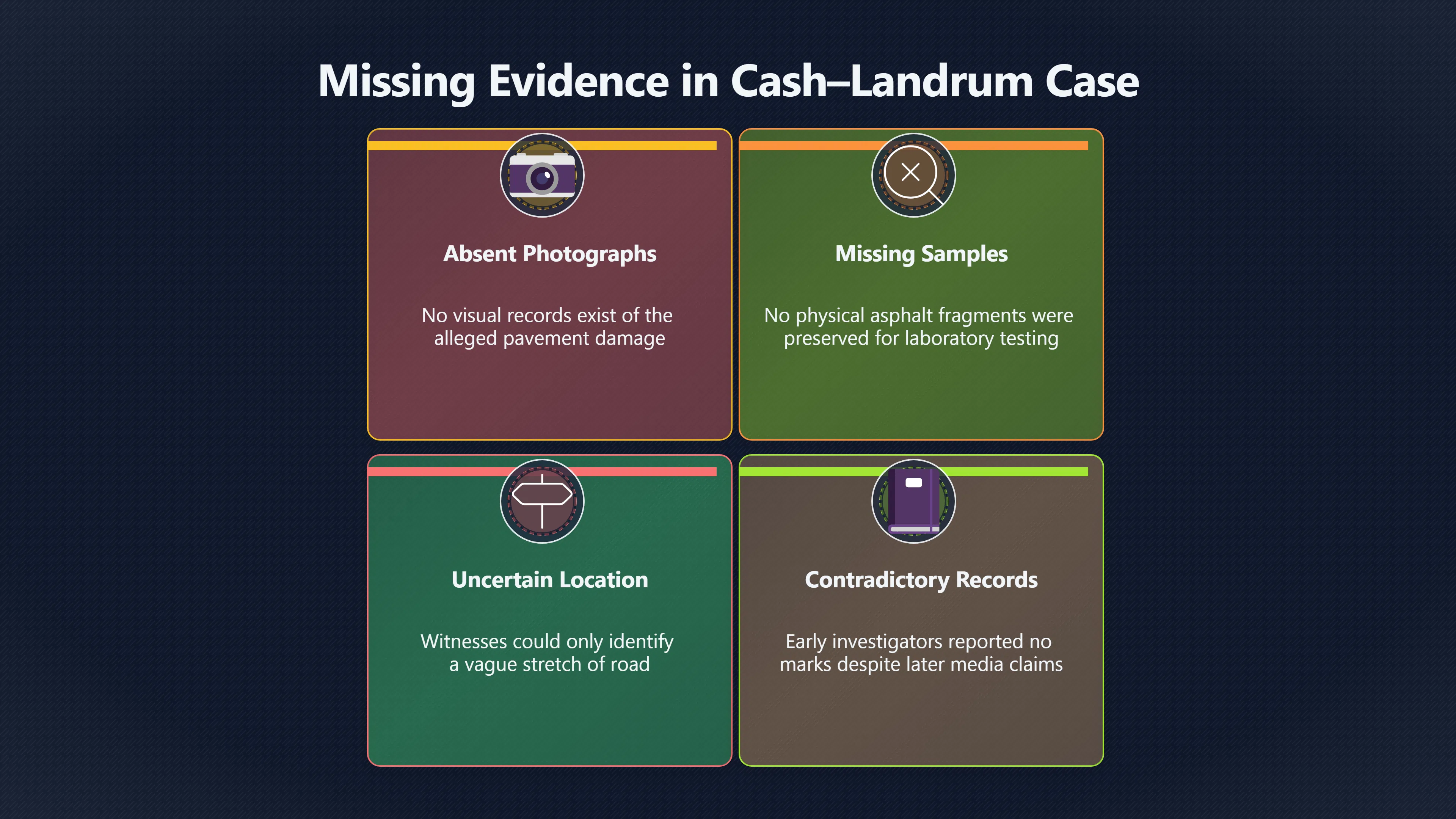Overview image for Where Are the Cash Landrum Road Marks?