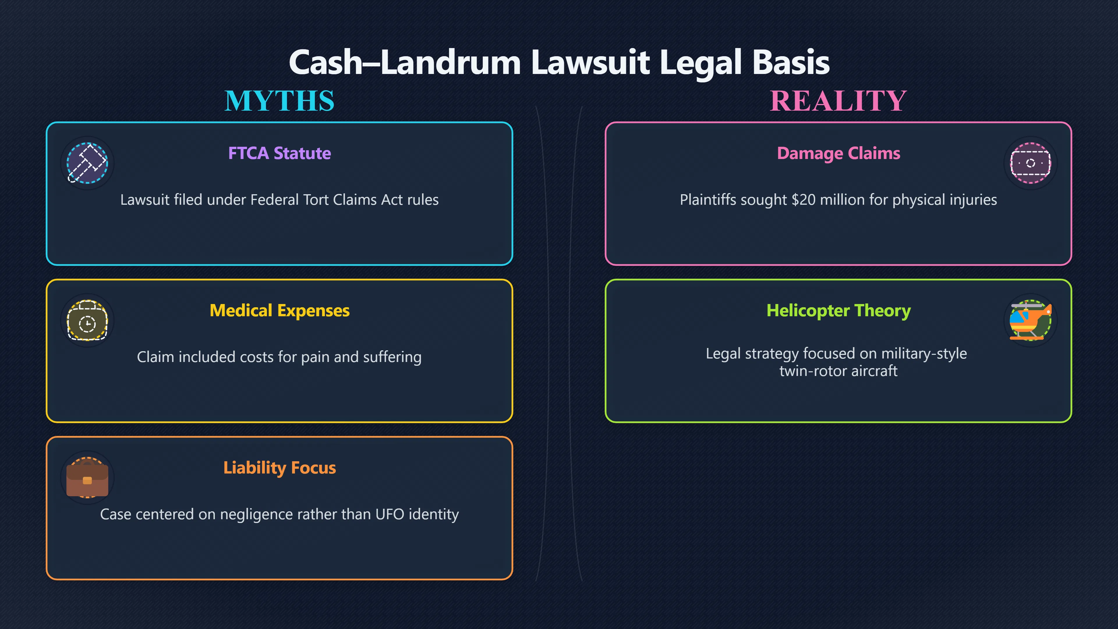 Overview image for Why the Cash Landrum Lawsuit Failed