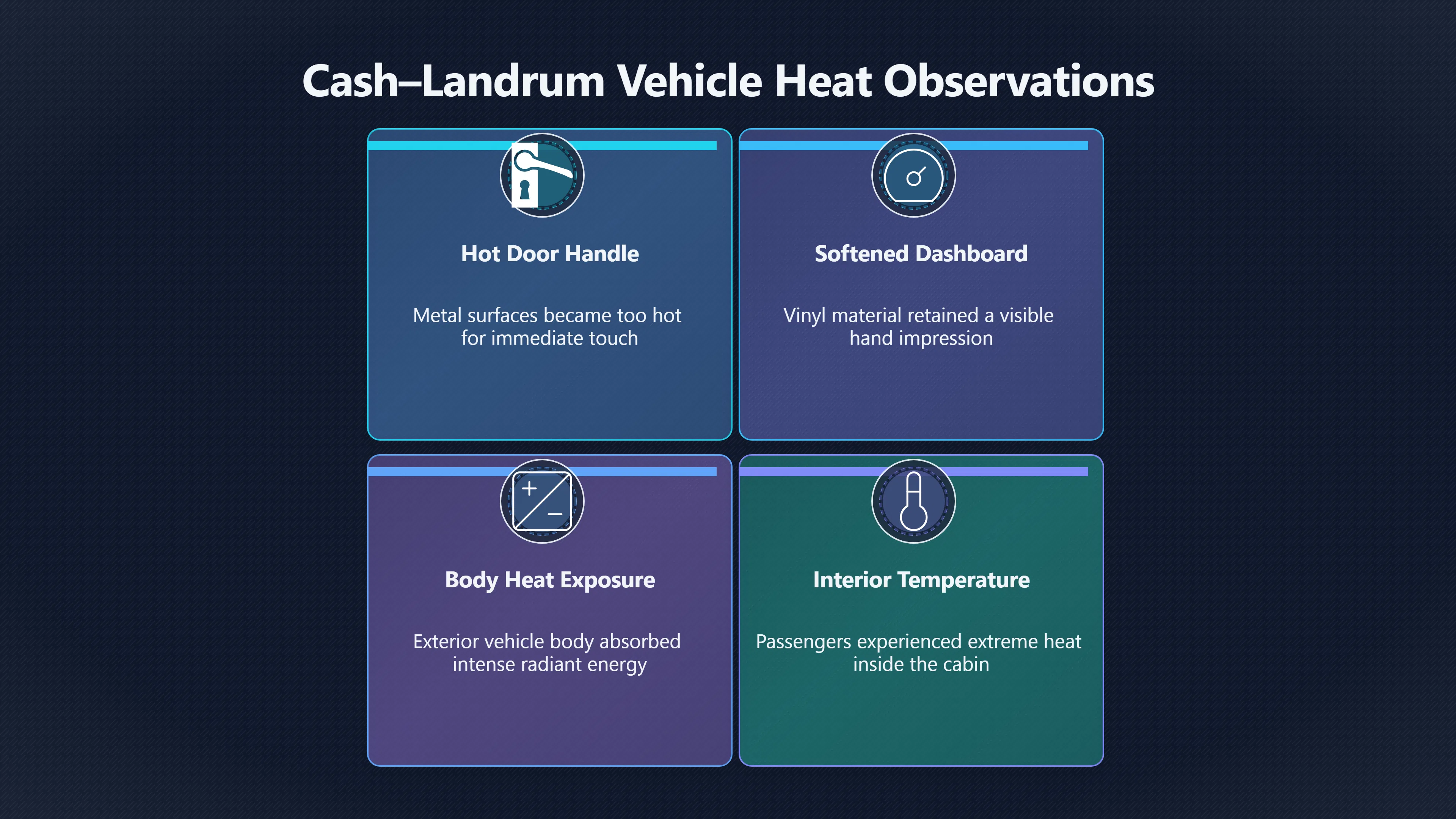Overview image for Could Exhaust Explain the Car's Heat?