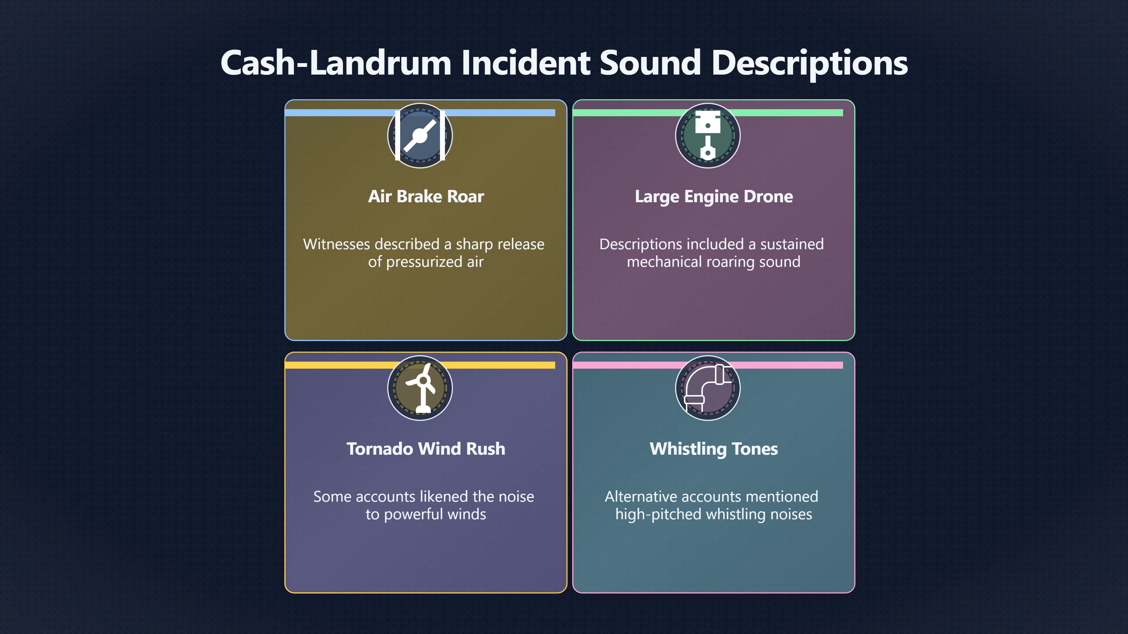 Overview image for What Did the Whooshing Sound Mean?