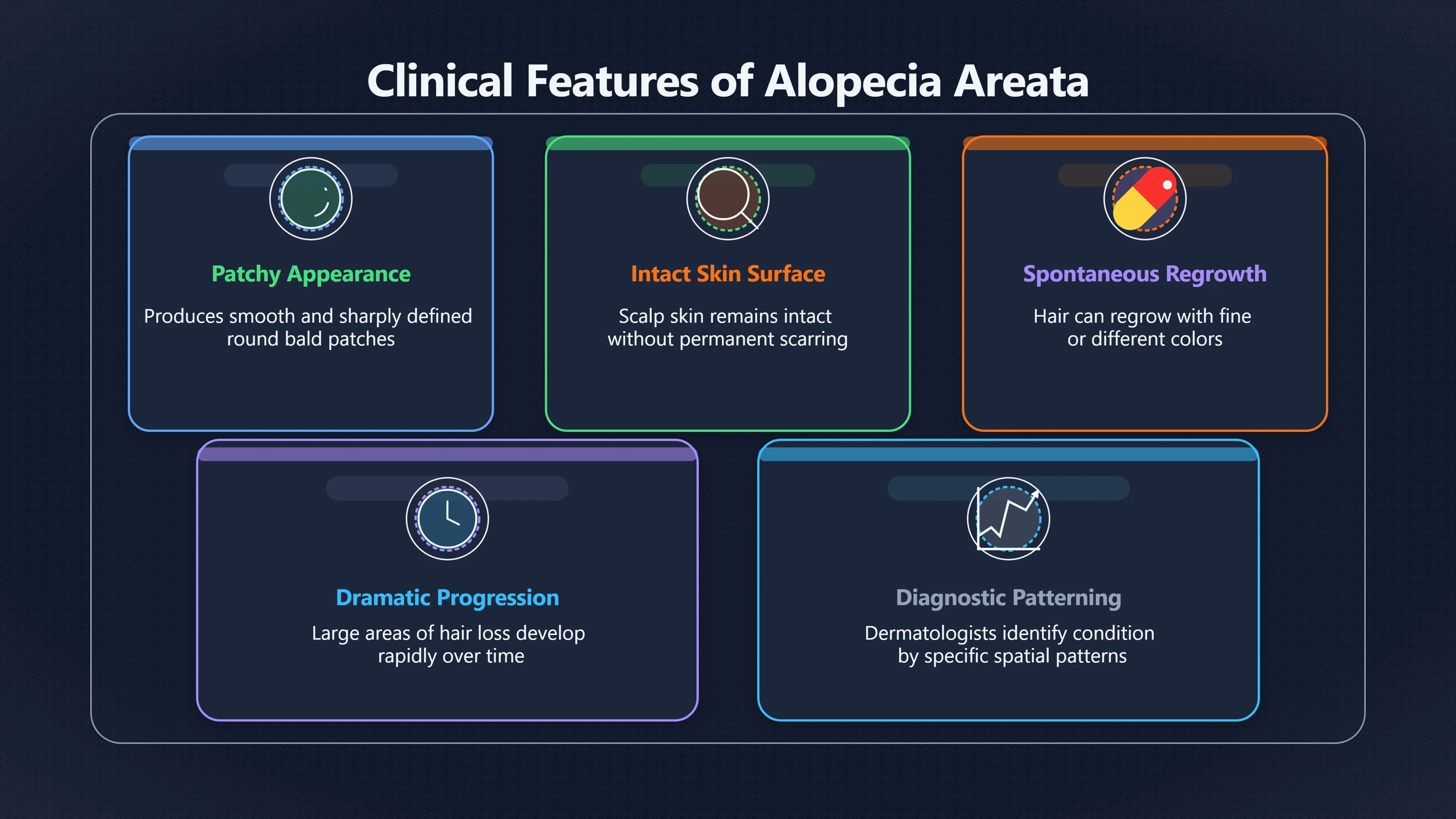Overview image for The Diagnosis That Complicated the UFO Story