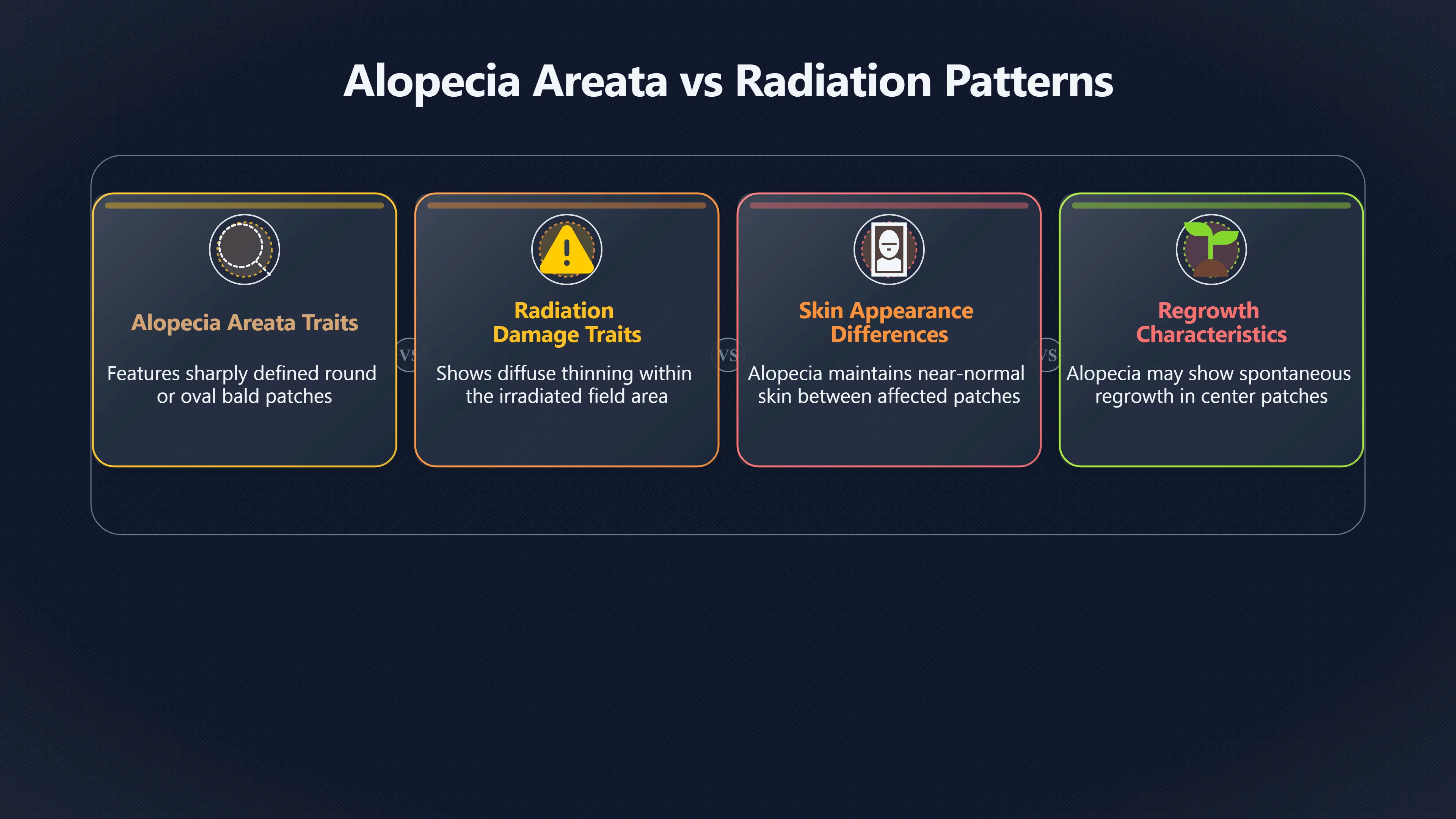 Overview image for Did the Bald Patches Fit Radiation?