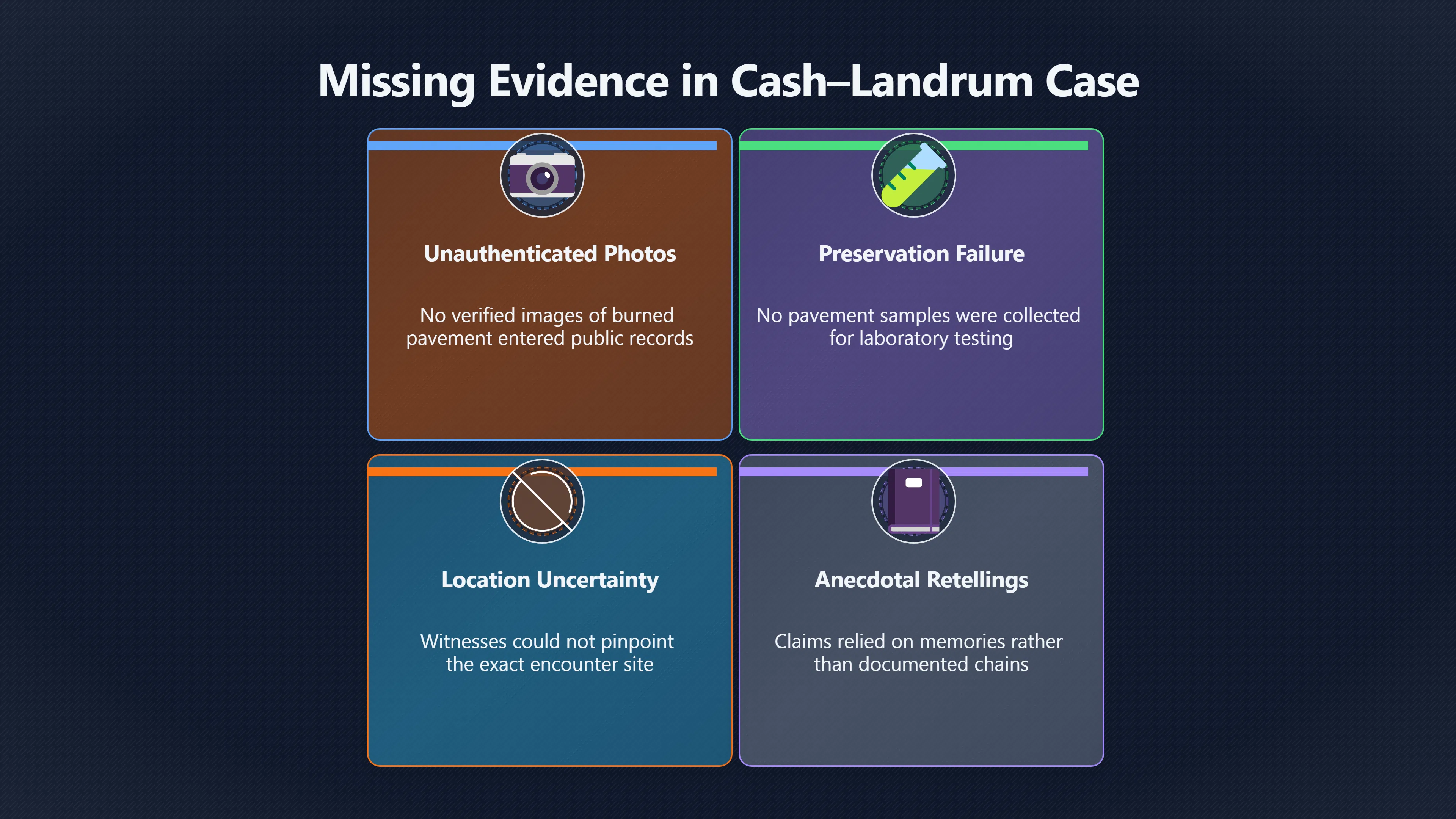 Overview image for Why the Burned Road Story Stayed Unproven