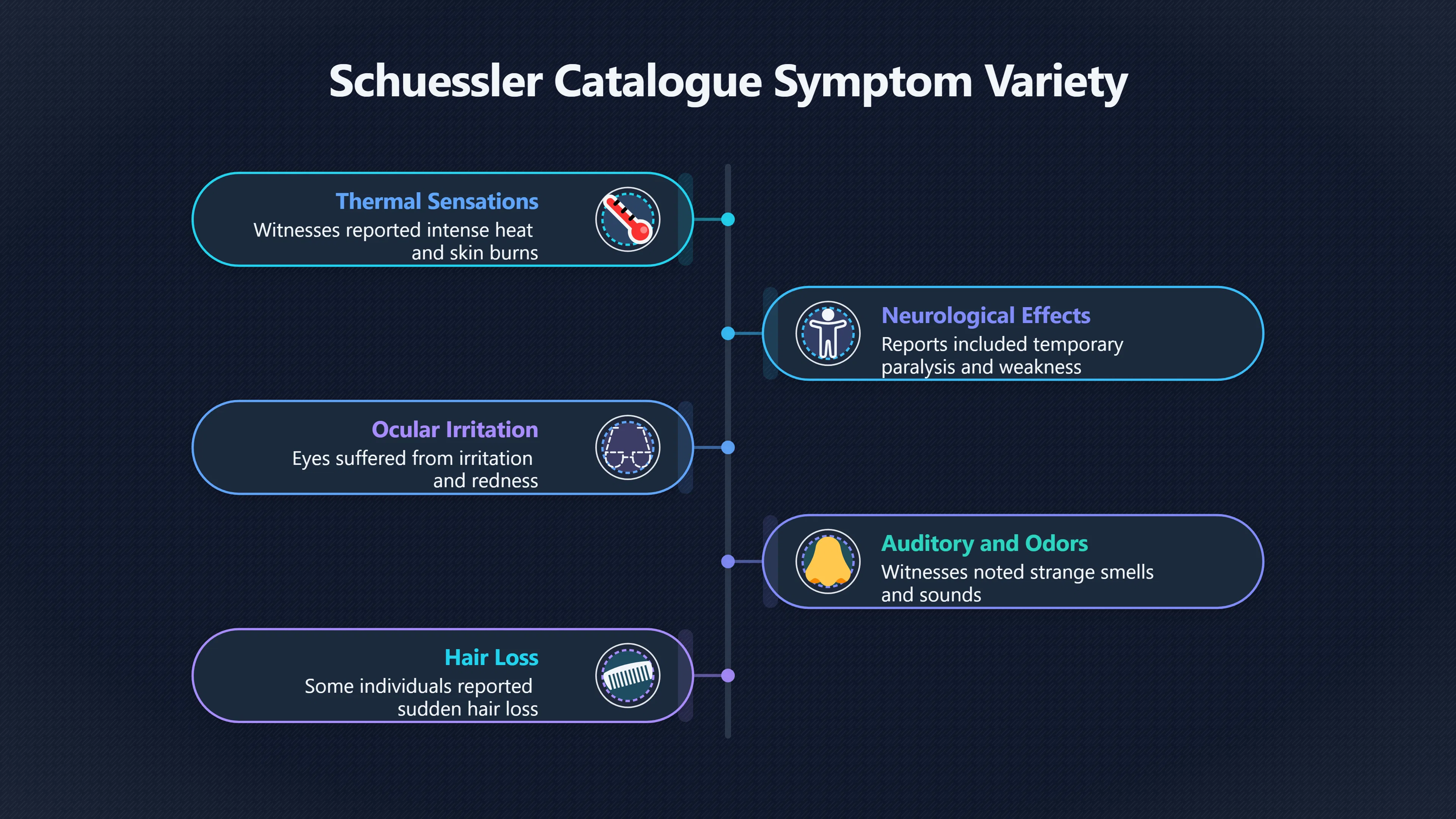 Overview image for Why the DIA file did not settle the injury claim