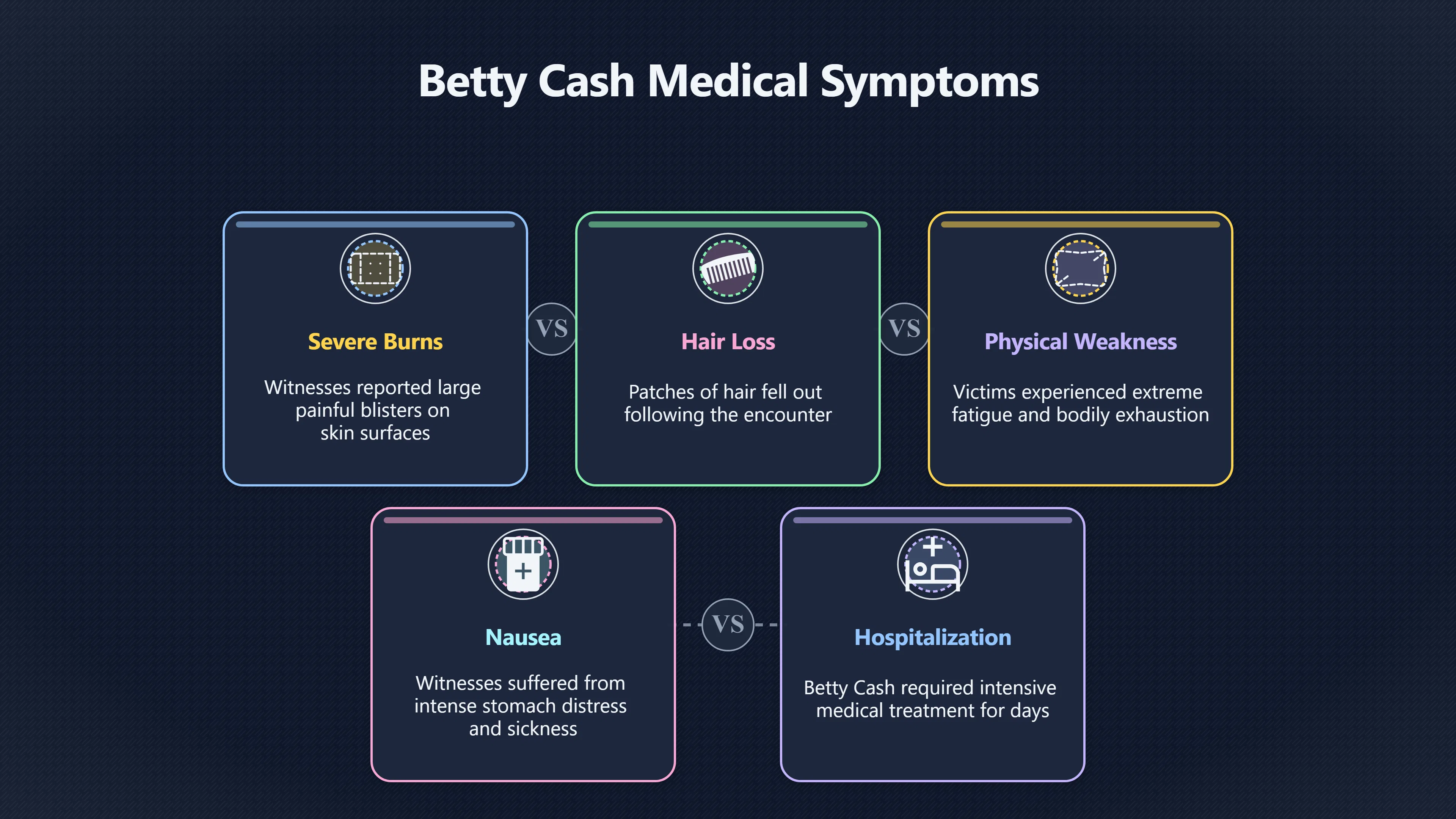 Overview image for How Television Made Illness the Hook