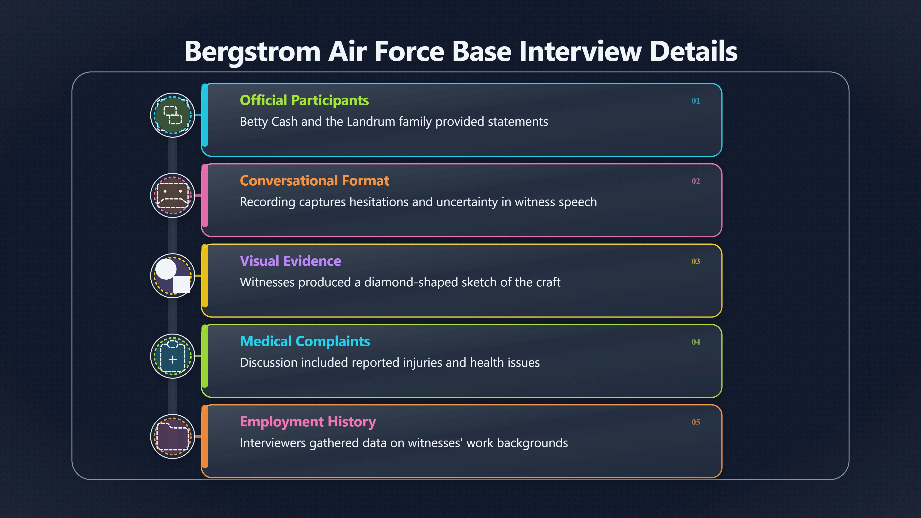 Overview image for Why the Bergstrom Transcript Still Matters
