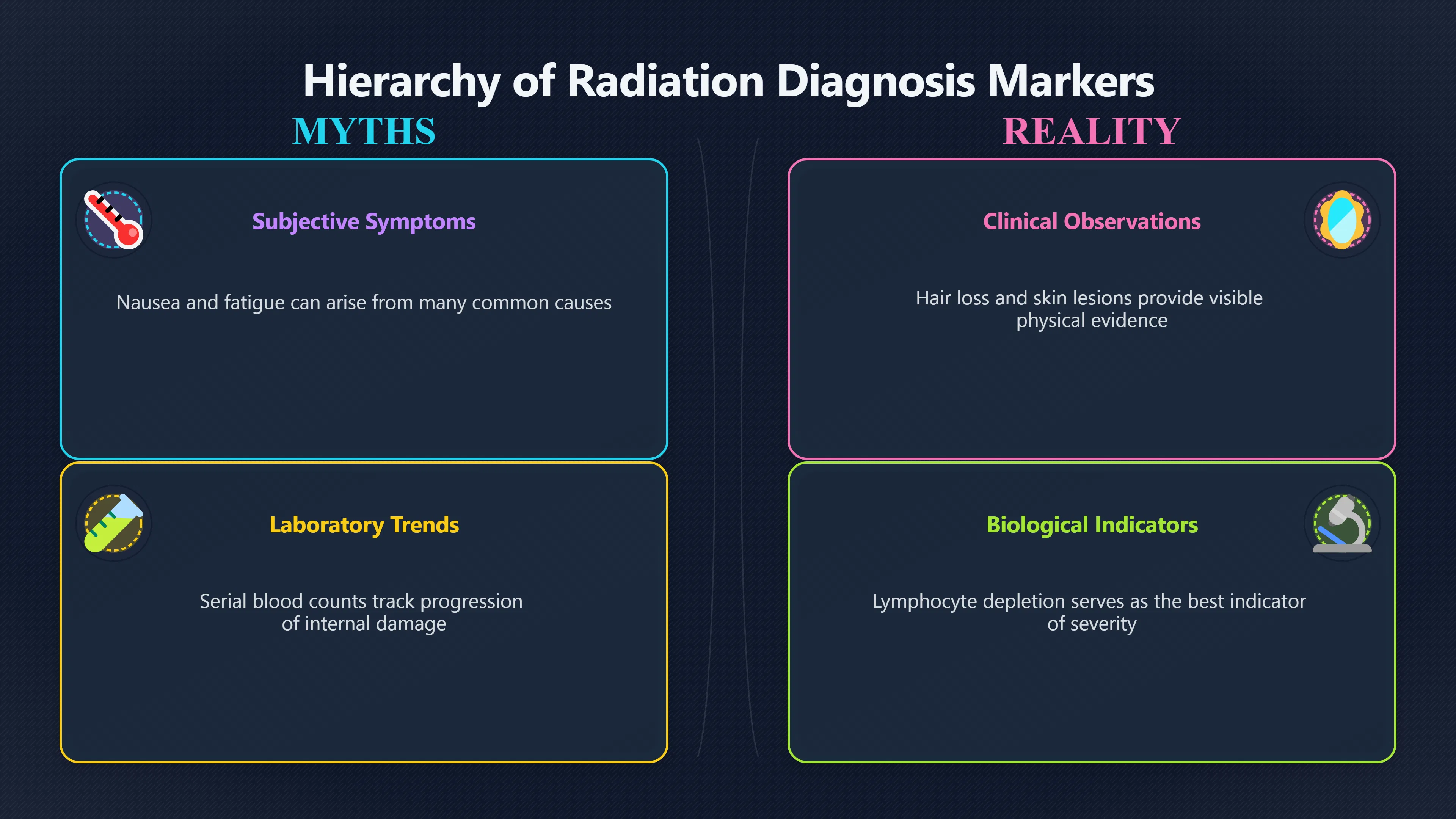 Overview image for The Medical Marker That Should Have Mattered