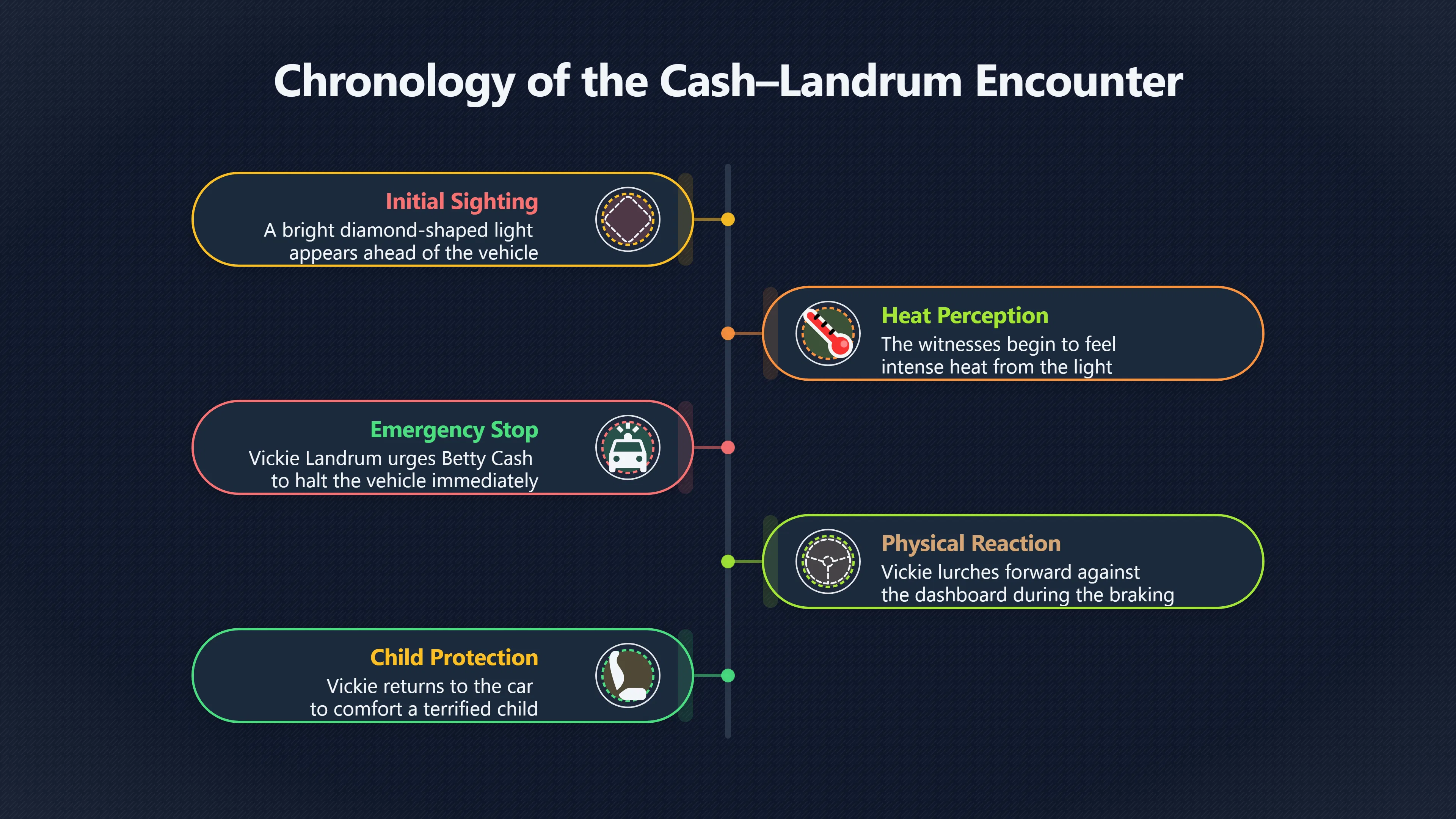 Overview image for Why Vickie Told Betty Cash to Stop